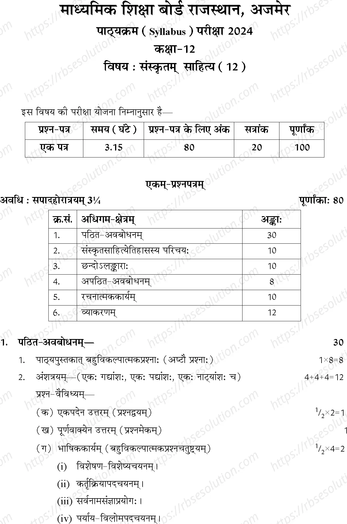 RBSE Class 12th 2024 Sanskrit Syllabus 0