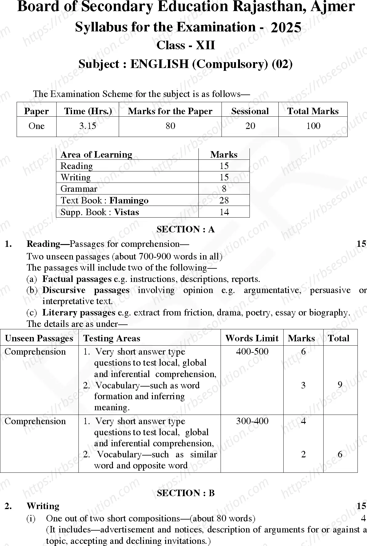 RBSE Class 12th 2025 English (Compulsory) Syllabus 0