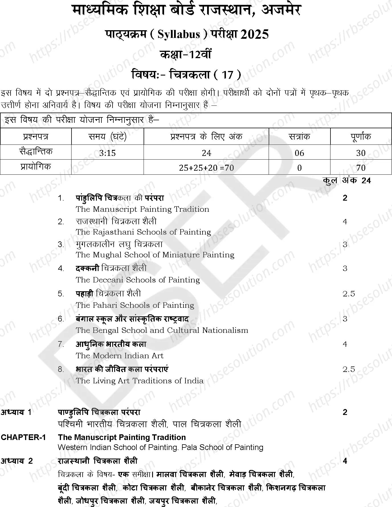 RBSE Class 12th 2025 Painting Syllabus 0
