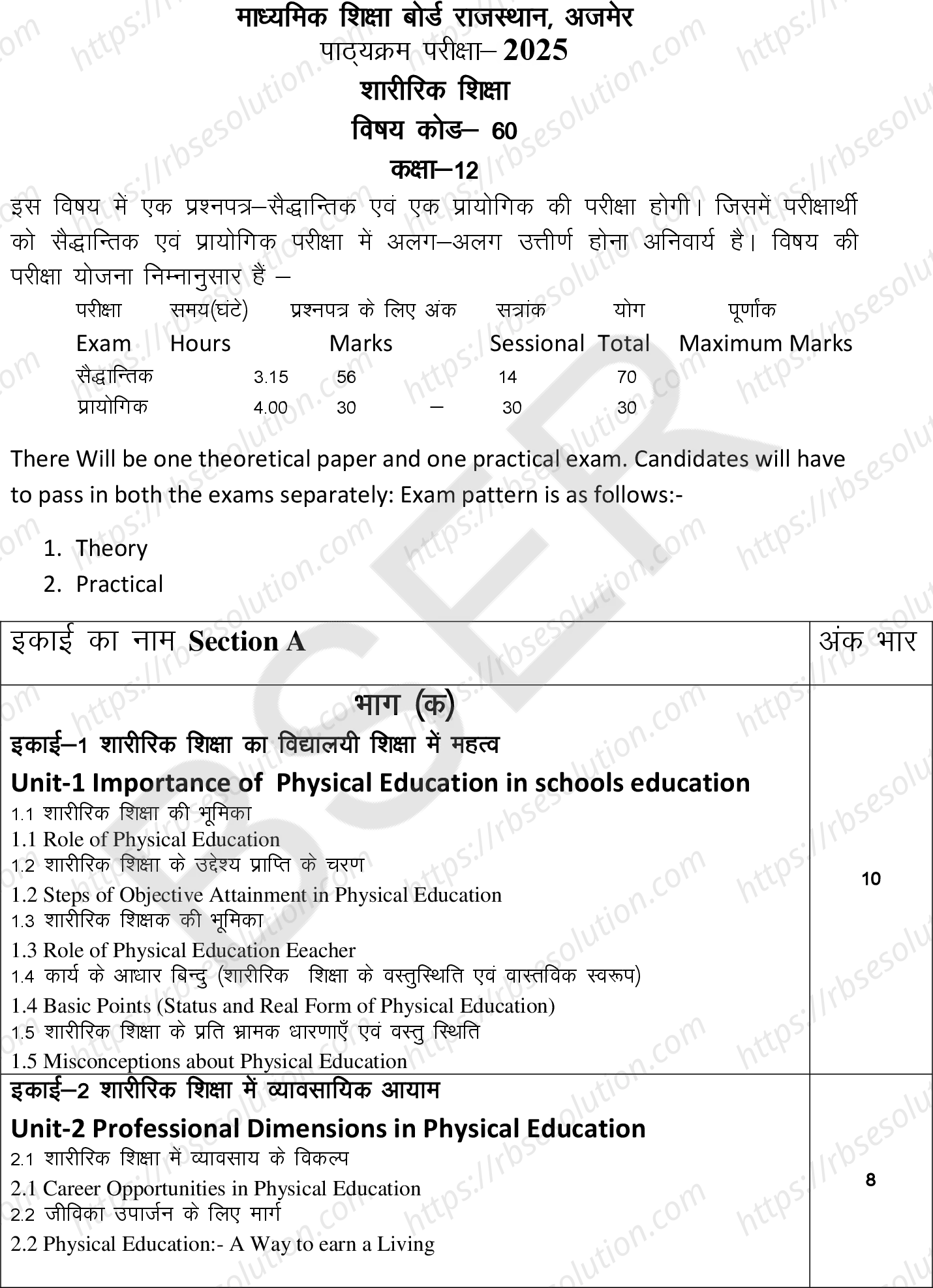 RBSE Class 12th 2025 Physical Education Syllabus 0
