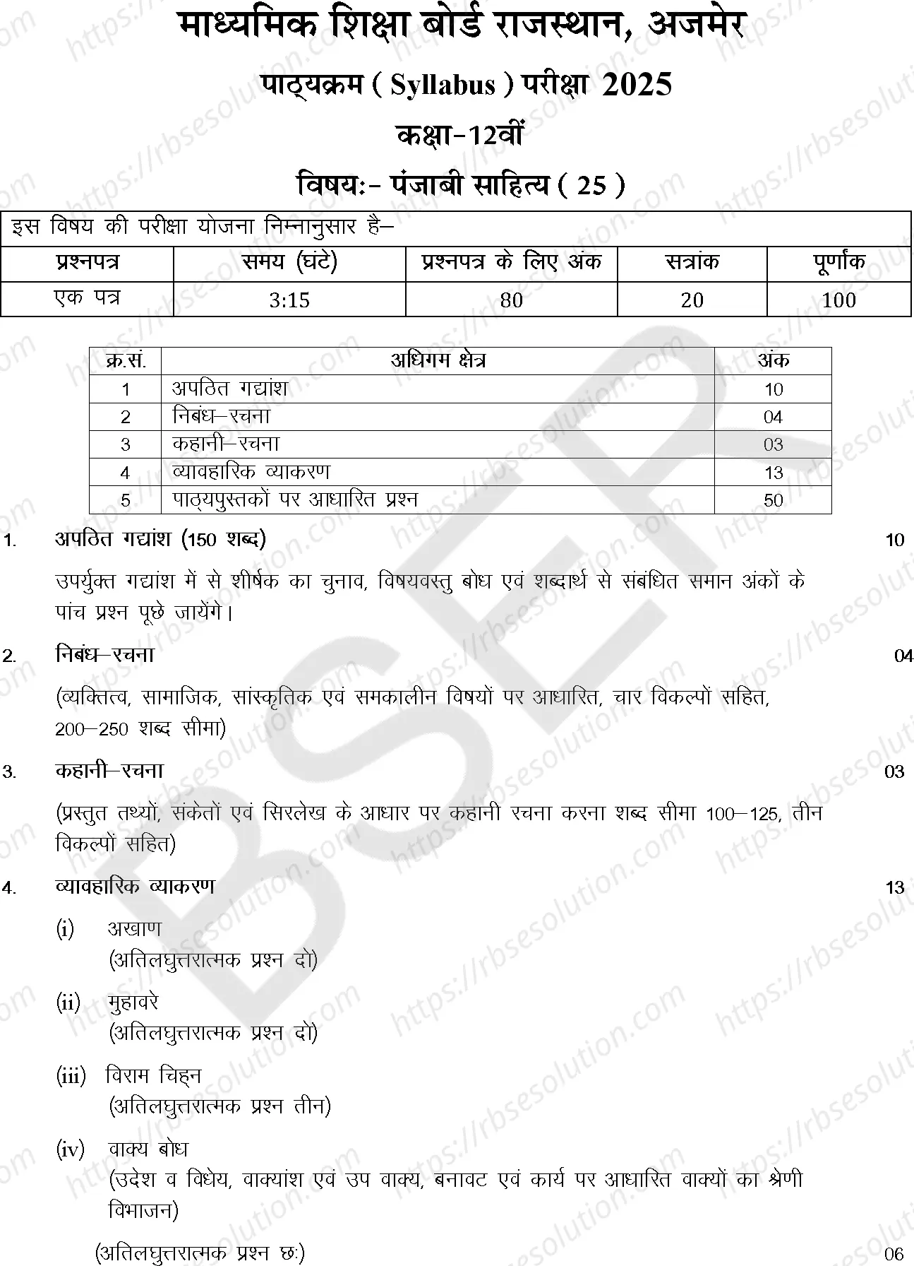 RBSE Class 12th 2025 Punjabi Literature Syllabus 0