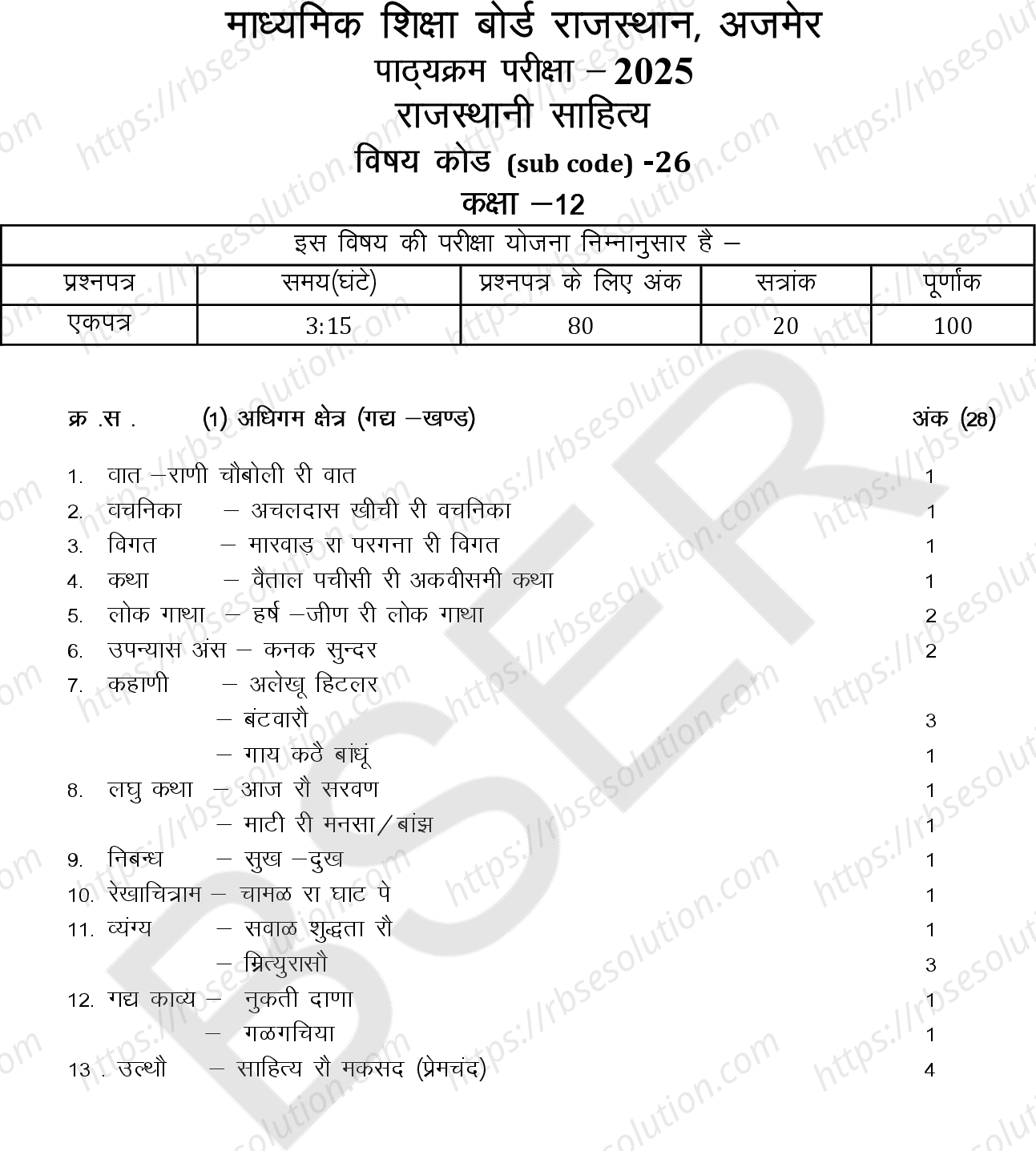 RBSE Class 12th 2025 Rajasthani Literature Syllabus 0