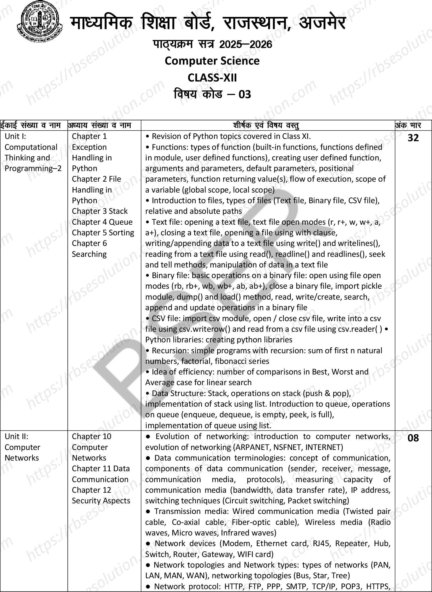 RBSE Class 12th 2026 Computer Science Syllabus 0