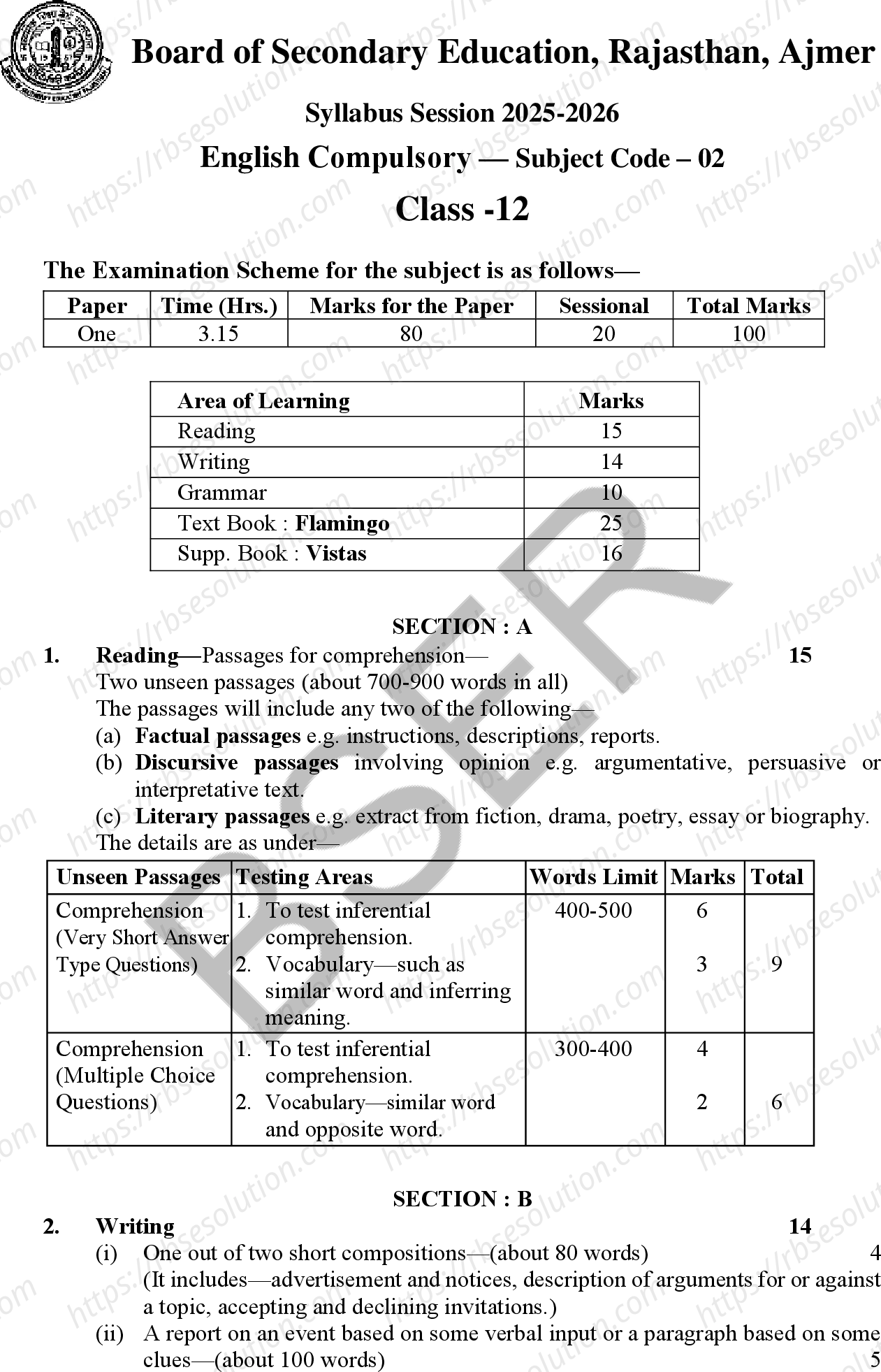 RBSE Class 12th 2026 English Compulsory Syllabus 0