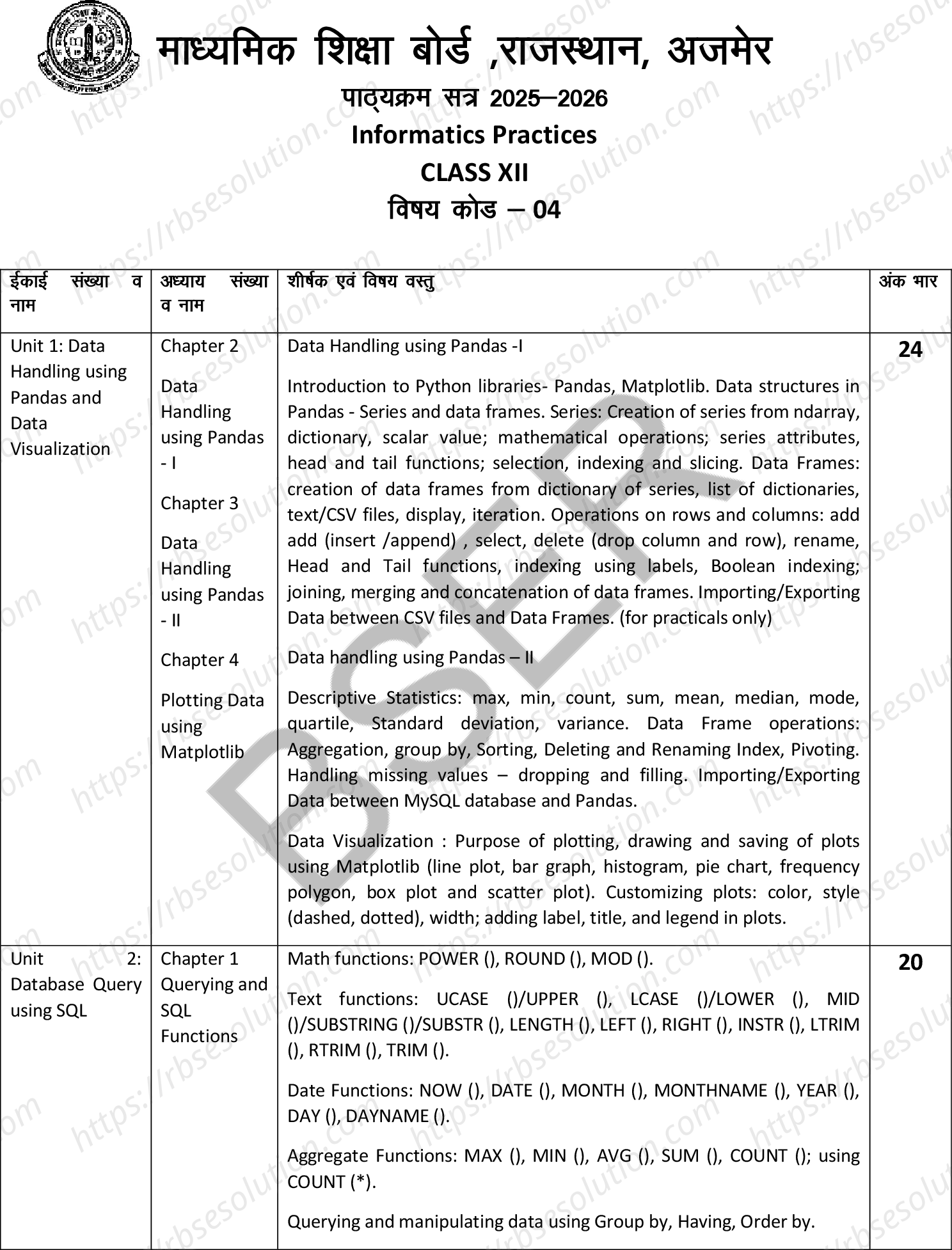 RBSE Class 12th 2026 Informatics Practices Syllabus 0