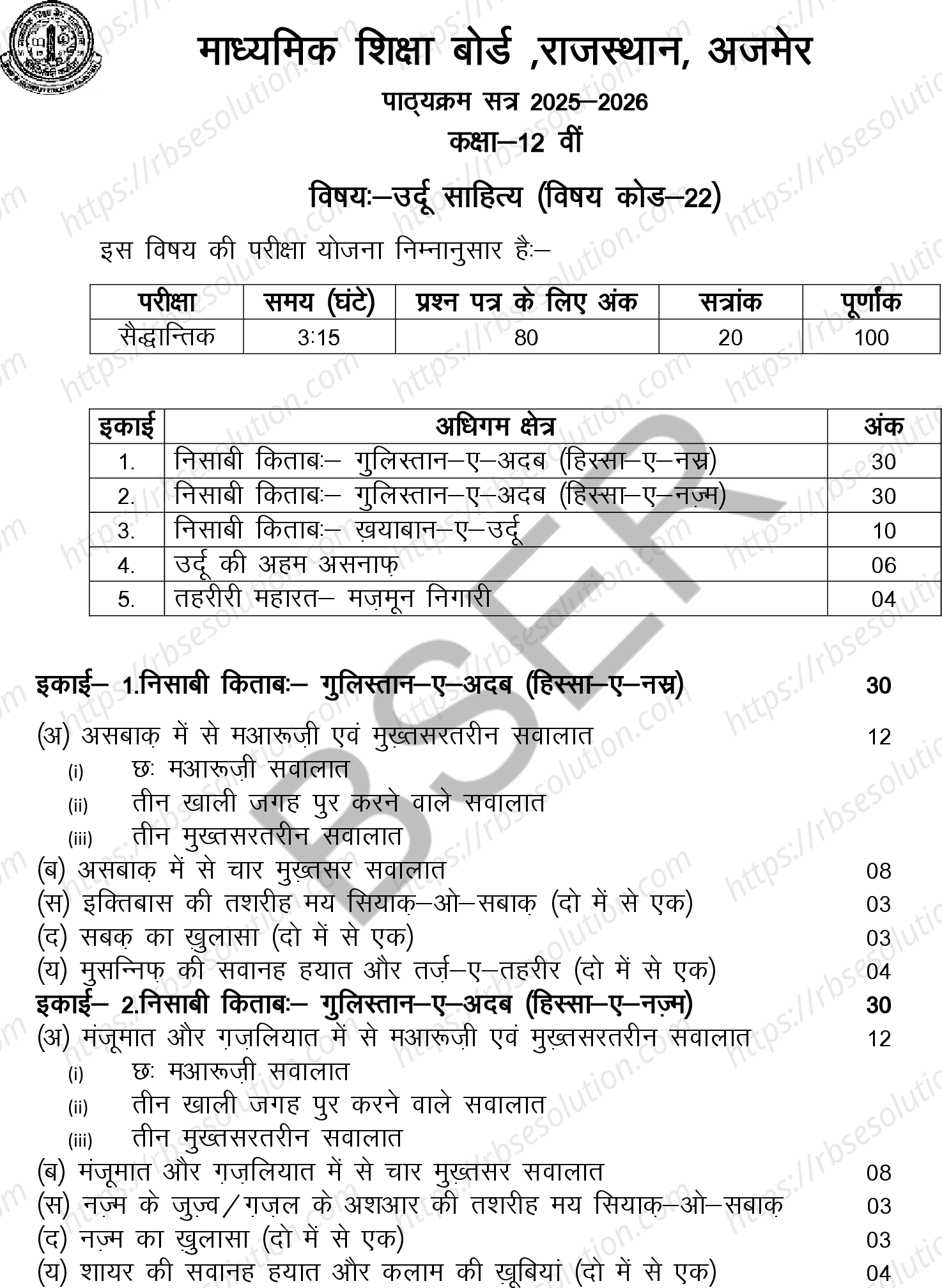 RBSE Class 12th 2026 उर्दू साहित्य Syllabus 0