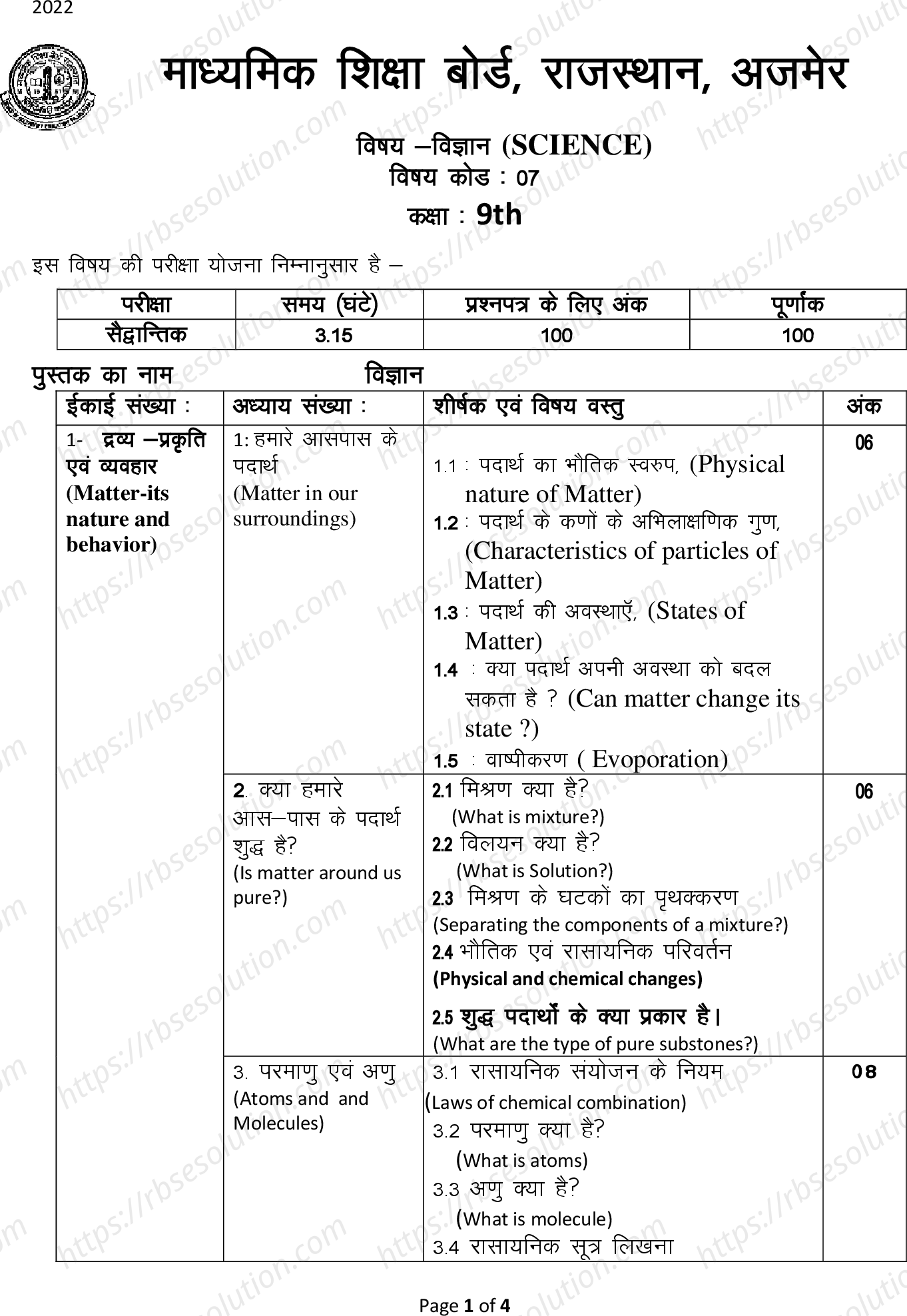 RBSE Class 9th 2022 Science Syllabus 0