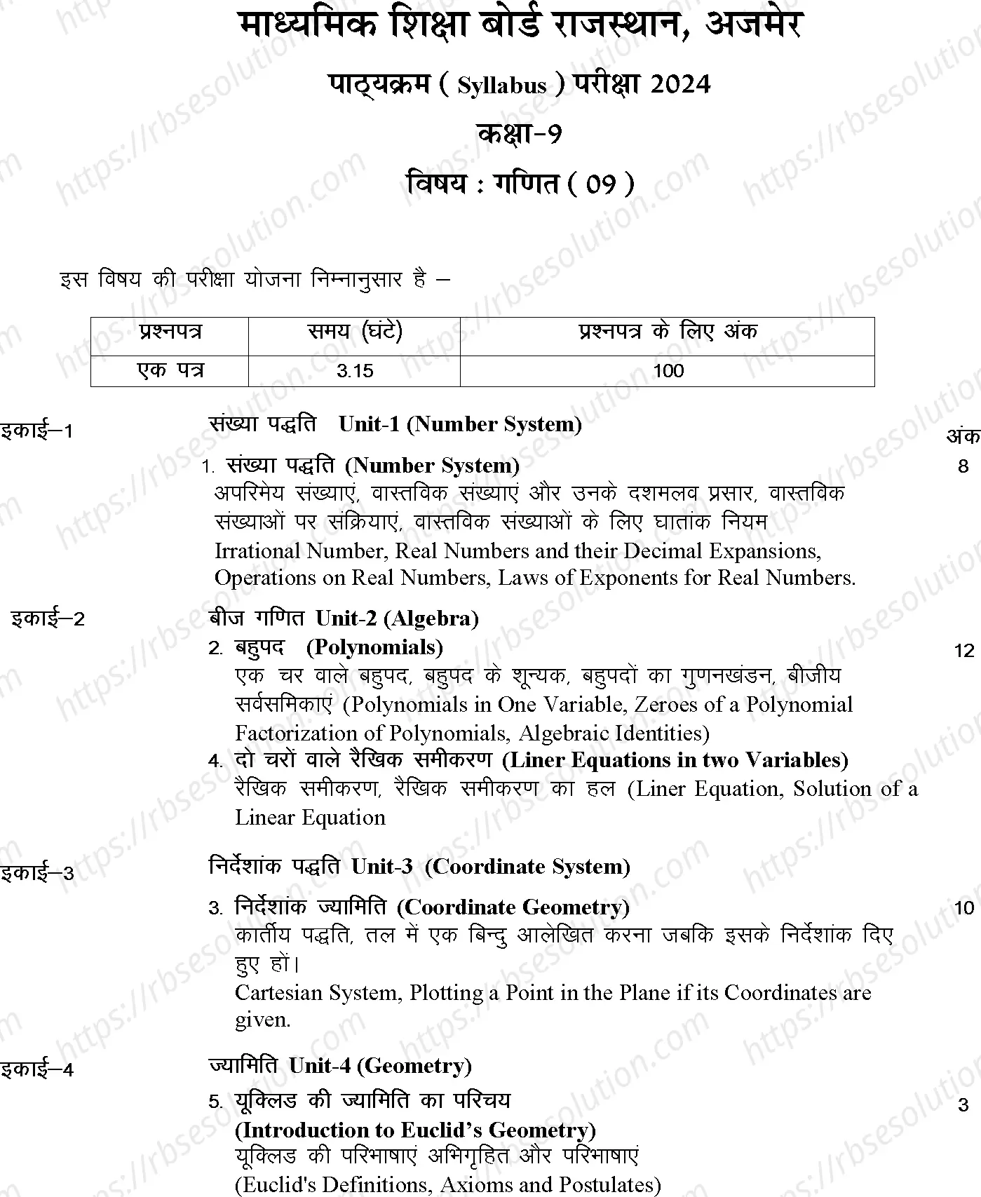 RBSE Class 9th 2024 Maths Syllabus 0