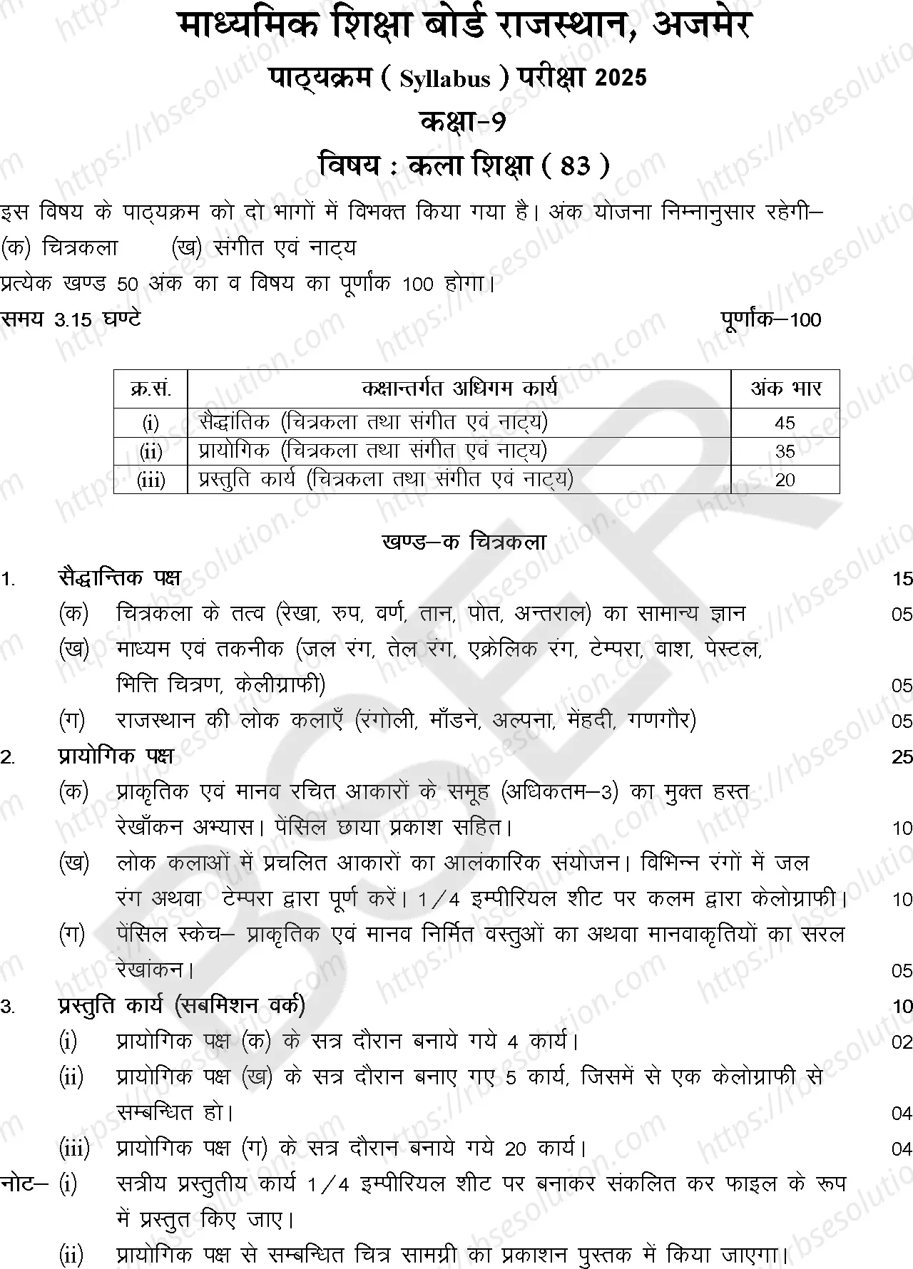 RBSE Class 9th 2025 Arts Education Syllabus 0