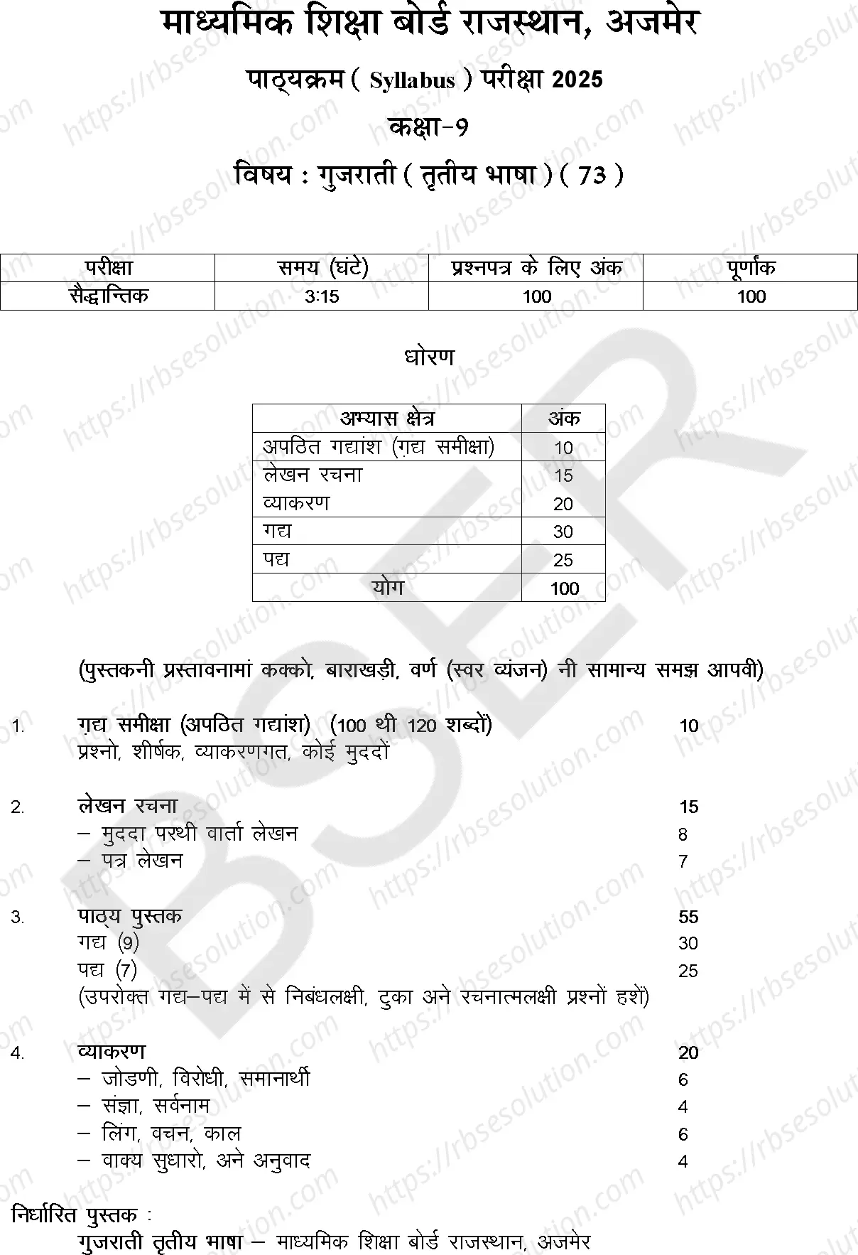 RBSE Class 9th 2025 Gujarati Syllabus 0