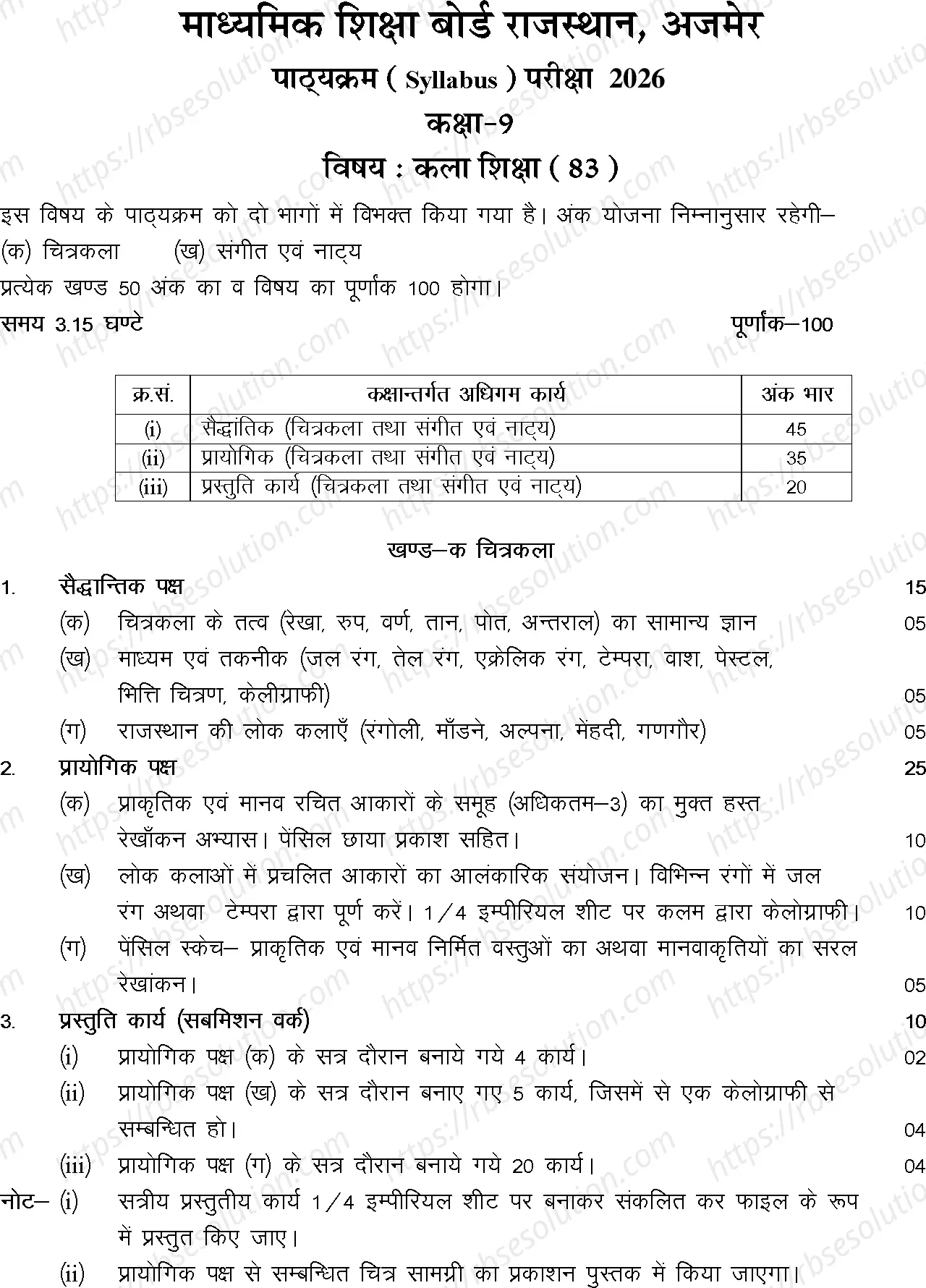 RBSE Class 9th 2026 कला शिक्षा Syllabus 0